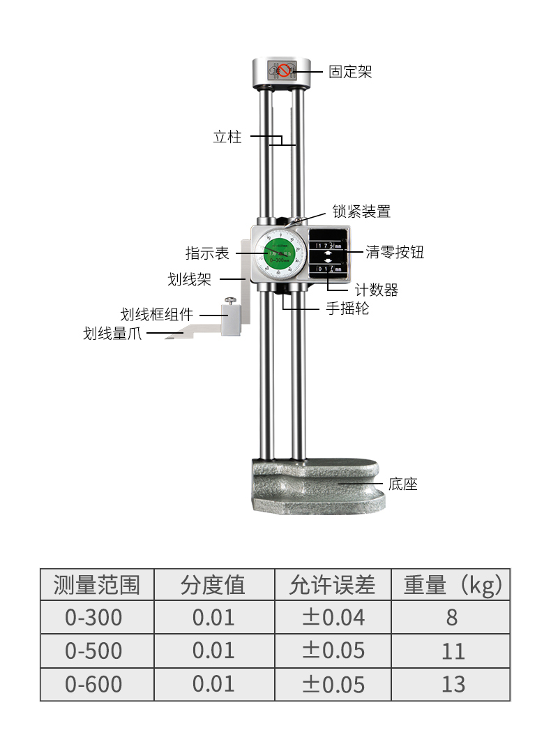 高度尺細(xì)節(jié).jpg