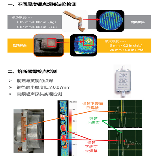 電器行業.jpg